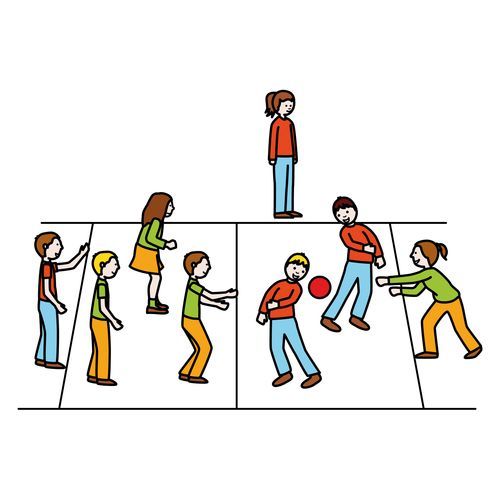 Instructivo De Juegos De Patio Quemados Balón prisionero EcuRed